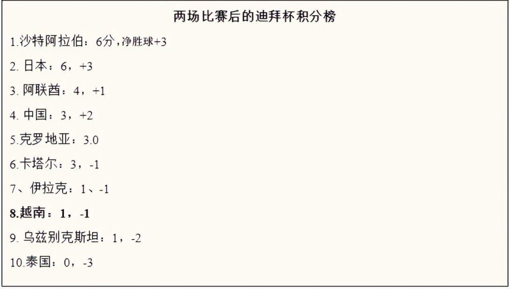 近日，利物浦球员阿诺德接受了采访，谈到了球队的新战术体系。